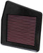 K&N K&N Washable Lifetime Performance Air Filters 33-3003 Autofit