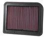 K&N K&N Washable Lifetime Performance Air Filters 33-3015 Autofit