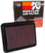 K&N K&N Washable Lifetime Performance Air Filters 33-3062 Autofit