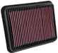 K&N K&N Washable Lifetime Performance Air Filters 33-3062 Autofit