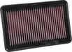 K&N K&N Washable Lifetime Performance Air Filters 33-3094 Autofit