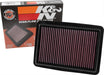 K&N K&N Washable Lifetime Performance Air Filters 33-3104 Autofit
