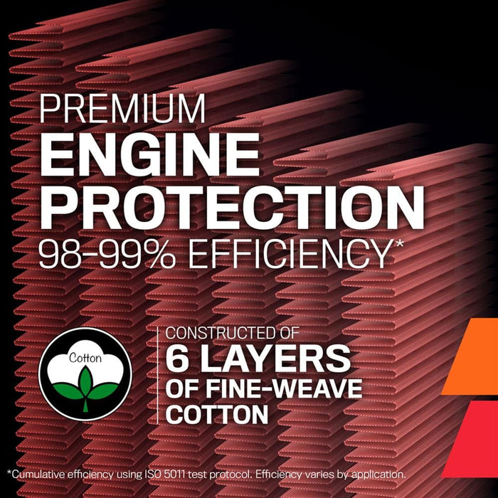 K&N K&N Washable Lifetime Performance Air Filters 33-3166 Autofit