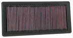 K&N K&N Washable Lifetime Performance Air Filters 33-5052 Autofit