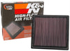 K&N K&N Washable Lifetime Performance Air Filters 33-5064 Autofit
