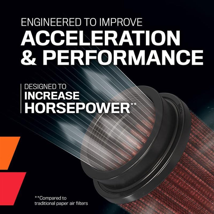 K&N K&N Washable Lifetime Performance Air Filters E-0644 Autofit