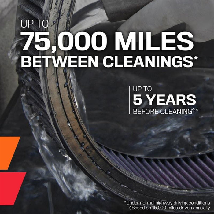 K&N K&N Washable Lifetime Performance Air Filters E-0646 Autofit