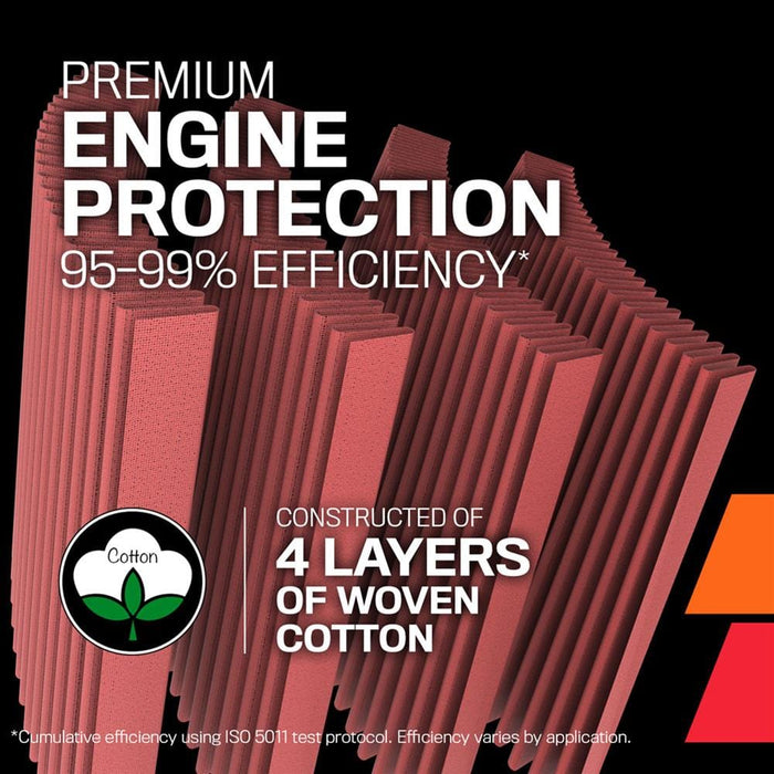 K&N K&N Washable Lifetime Performance Air Filters E-0668 Autofit