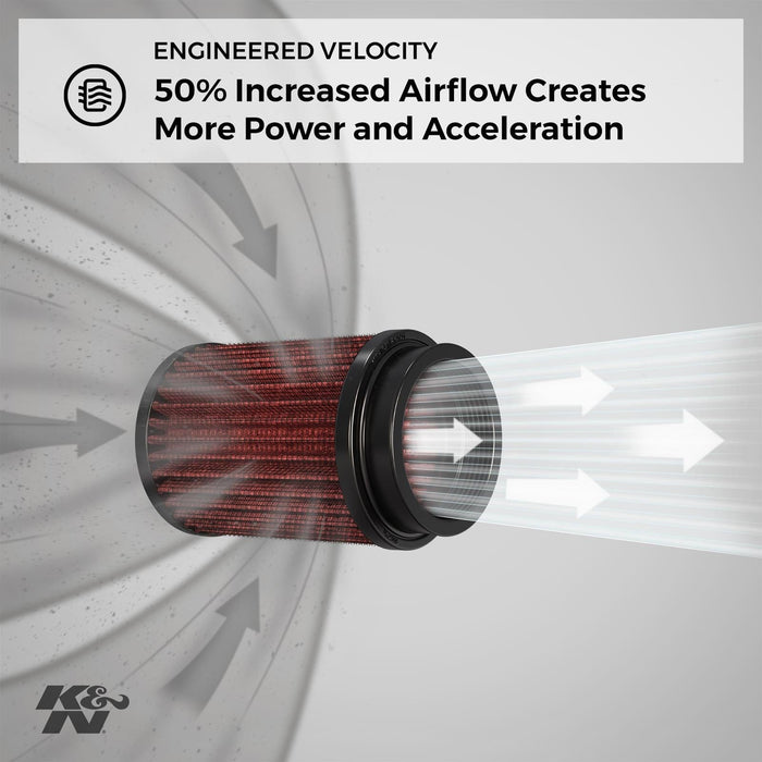 K&N K&N Washable Lifetime Performance Air Filters E-4521 Autofit