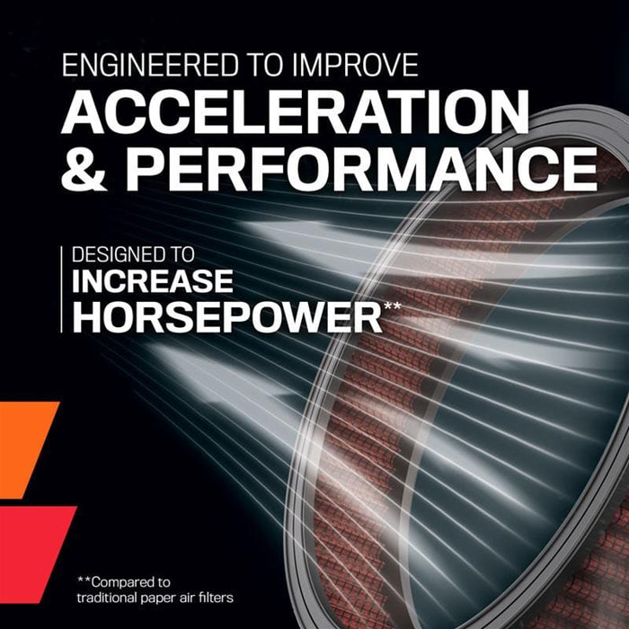 K&N K&N Washable Lifetime Performance Air Filters E-9183 Autofit