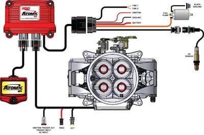 MSD Ignition MSD Atomic EFI Throttle Body Systems 2910 Autofit