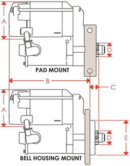 POWERMAST Suit Ford Flathead 1932-52, 1.9 HP XS Torque Starter Motor PM9507 Autofit