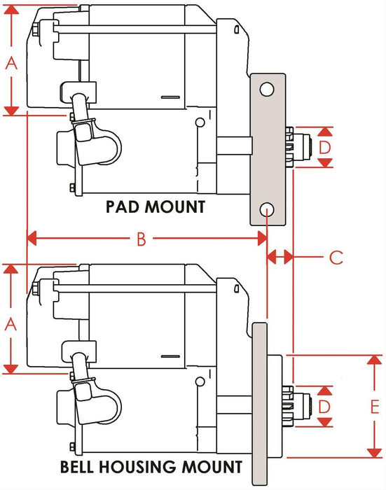 POWERMAST Suit Ford Flathead 1932-52, 1.9 HP XS Torque Starter Motor PM9507 Autofit