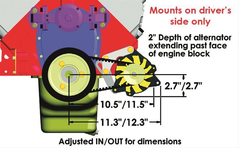 POWERMAST Suit SB Chev With Bodied Car, 100 AMP Denso Alternator Drag Racing Alternator Kit PM8-881 Autofit