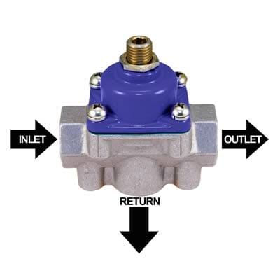 Quick Fuel Quick Fuel Fuel Pressure Regulators 30-899QFT Autofit