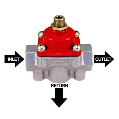 Quick Fuel Quick Fuel Fuel Pressure Regulators 30-900QFT Autofit