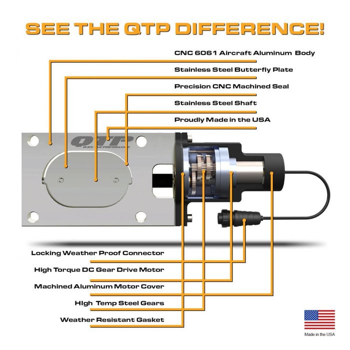 Quick Time Performance Quick Time Performance Oval Electric Cutouts QTEC33 Autofit