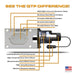 Quick Time Performance Quick Time Performance Oval Electric Cutouts QTEC33T0 Autofit