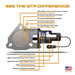 Quick Time Performance Quick Time Performance Screamer Exhaust Systems 430115 Autofit