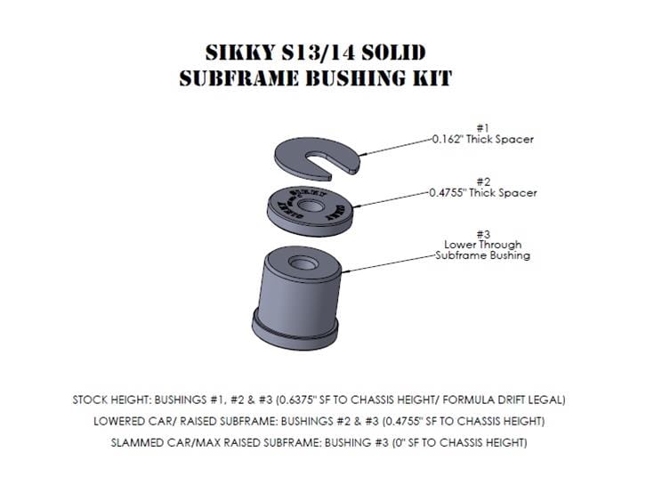 Sikky Manufacturing Sikky Manufacturing Body Bushings BK101 Autofit