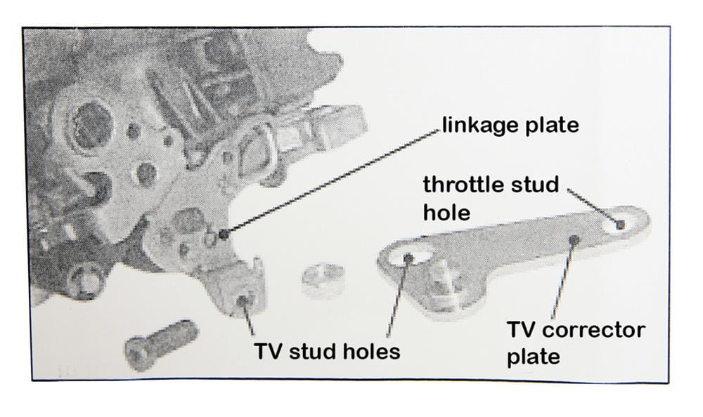 TCI Auto TCI TV Cable Bracket Corrector Kits 376715 Autofit