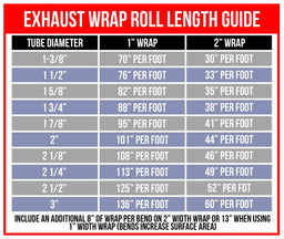 Thermo-Tec Thermo-Tec Exhaust Wrap 11023 Autofit