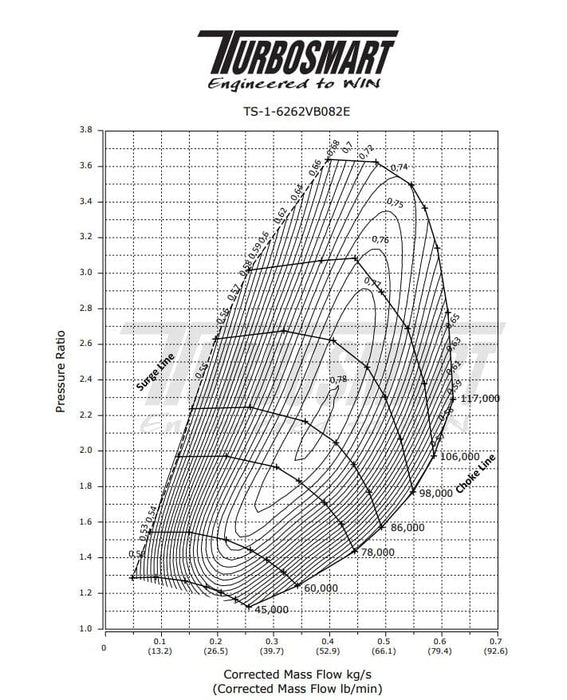 TURBOSMART TURBOCHARGERS & ACCESSORIES Turbosmart TS-1 Performance Turbocharger 6262 V-Band 0.82AR Externally Wastegated Autofit