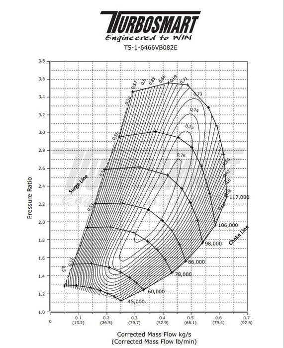 TURBOSMART TURBOCHARGERS & ACCESSORIES Turbosmart TS-2 Performance Turbocharger (Water Cooled) 6466 V-Band 0.82AR Externally Wastegated Autofit