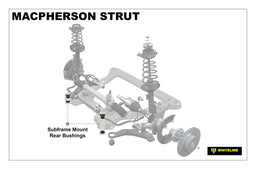 Whiteline 10 x 16 x 26 cm Front Subframe - Rea Bushing Kit to Suit Nissan Dualis, X-Trail and Renault Koleos Autofit