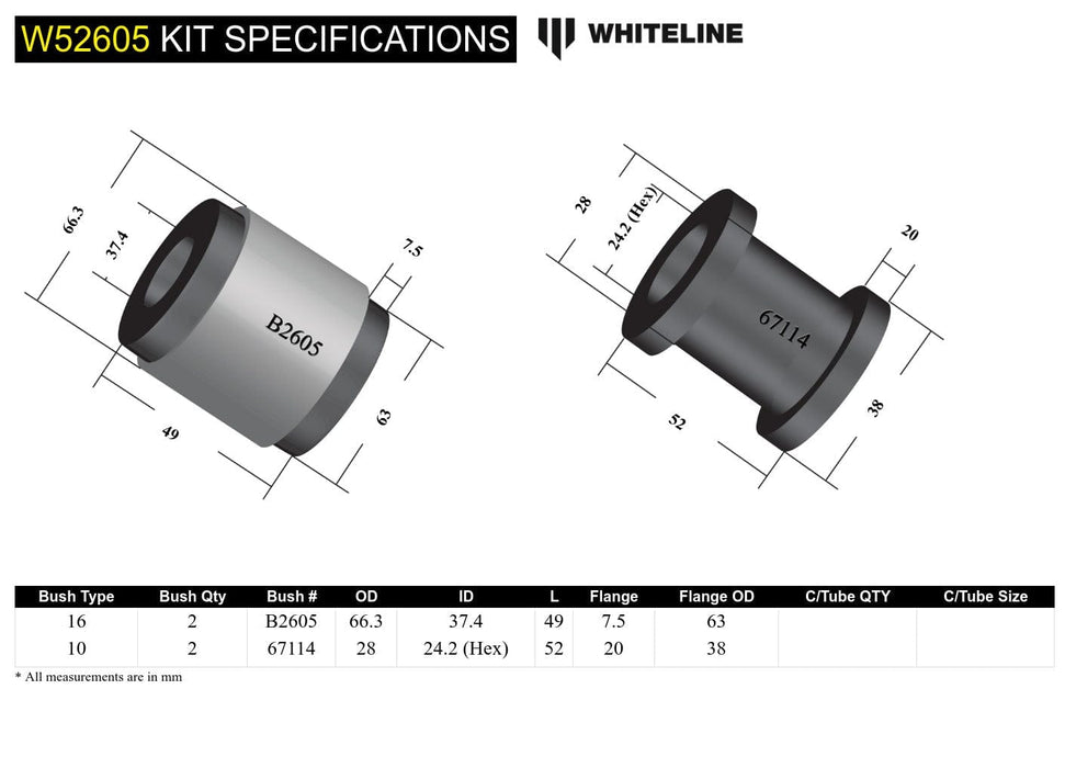 Whiteline 10 x 16 x 26 cm / Standard Alignment Front Control Arm Lower - Inner Rear Bushing Kit to Suit BMW 3 Series E46 and Z4 E86, E86 Autofit