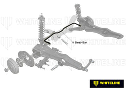 Whiteline 120 x 20 x 10 cm Rear Sway Bar - 20mm 2 Point Adjustable to Suit Mini Cooper R56 Autofit
