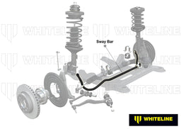 Whiteline 160 x 20 x 10 cm Front Sway Bar - 24mm 2 Point Adjustable to Suit Toyota Supra DB42 and BMW Z4 G29 Autofit