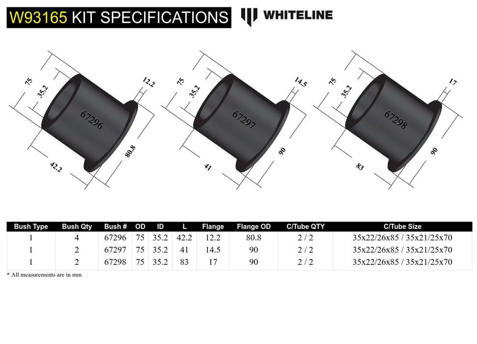 Whiteline 40 x 20 x 10 cm Rear Subframe - Bushing Kit to Suit Holden Commodore VE, VF and HSV Autofit