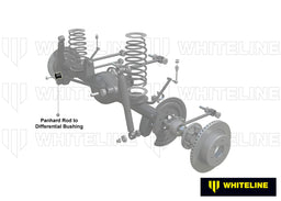 Whiteline 7 x 14 x 20 cm Front Panhard Rod - To Differential Bushing Kit to Suit Jeep Gladiator JT and Wrangler JL Autofit