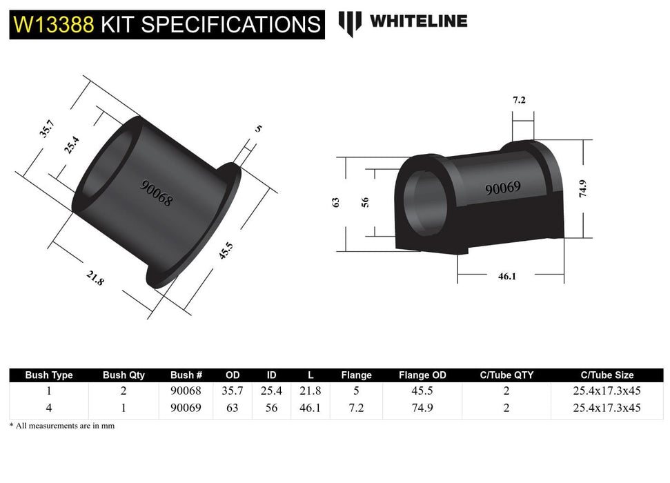 Whiteline 7 x 14 x 20 cm Front Steering Rack and Pinion - Mount Bushing Kit to Suit Holden Colorado, Rodeo and Isuzu D-Max Autofit