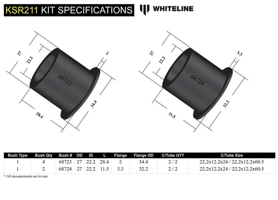 Whiteline 7 x 14 x 20 cm Front Steering Rack and Pinion - Mount Bushing Kit to Suit Mitsubishi Lancer Evolution X Autofit