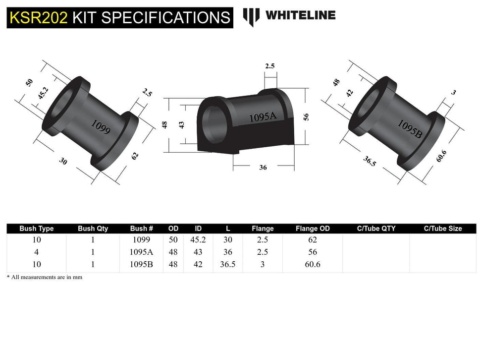 Whiteline 7 x 14 x 20 cm Front Steering Rack and Pinion - Mount Bushing Kit to Suit Subaru Forester, Impreza, Liberty and Outback Autofit