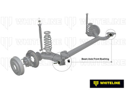 Whiteline 7 x 14 x 20 cm / Inserts Rear Beam Axle - Bushing Kit to Suit Audi, Seat, Skoda and Volkswagen PQ24 Autofit