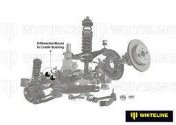 Whiteline 7 x 14 x 20 cm / Inserts Rear Differential Mount - Rear Bushing Kit to Suit Subaru Forester, Impreza, Liberty, Outback and XV Autofit
