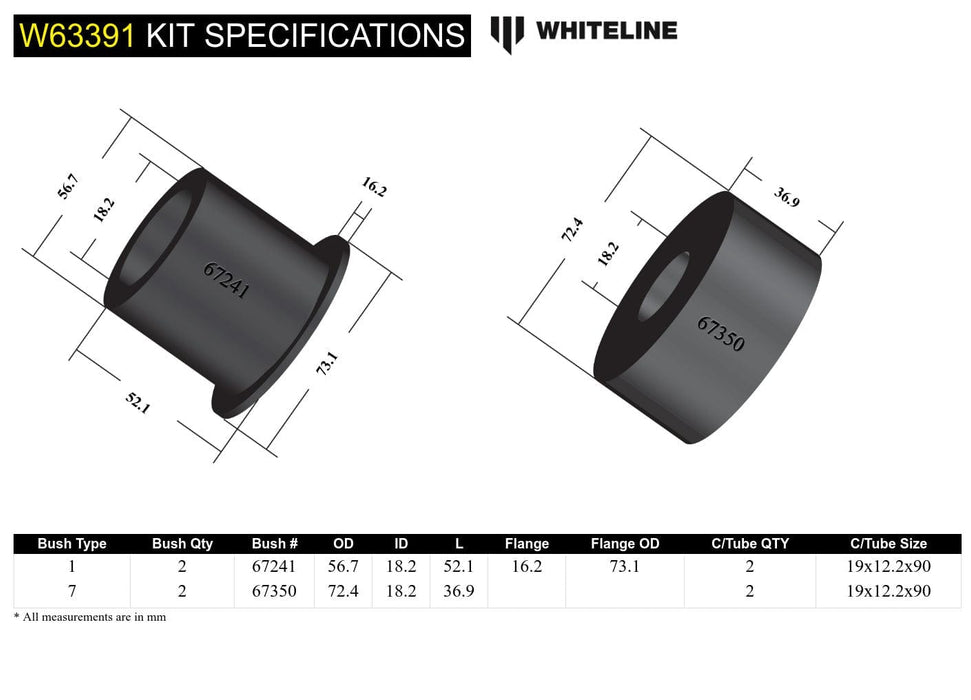 Whiteline 7 x 14 x 20 cm Rear Beam Axle - Bushing Kit to Suit Volkswagen Golf and Vento Mk3 Autofit