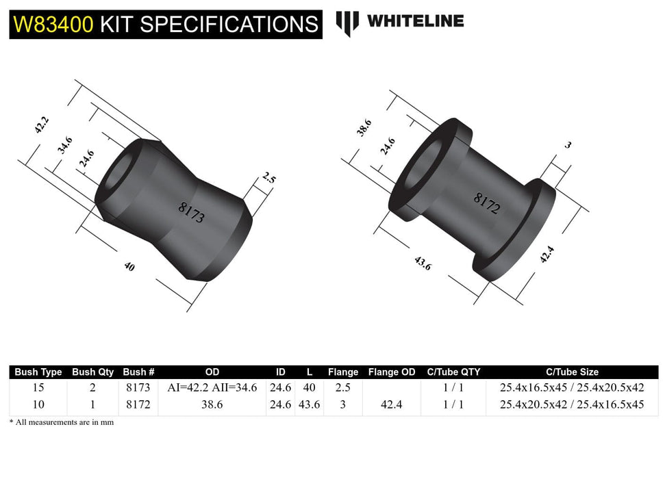 Whiteline 7 x 14 x 20 cm Rear Panhard Rod - Bushing Kit to Suit Toyota Land Cruiser 70 Series KZJ, PZJ Autofit