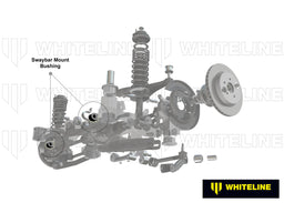 Whiteline 7 x 14 x 20 cm Rear Sway Bar Mount - Bushing Kit 14mm to Suit Subaru BRZ and Toyota 86 Autofit