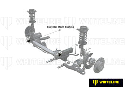 Whiteline 7 x 14 x 20 cm / Service kit - suits Whiteline sway bars Front Sway Bar Mount - Bushing Kit 26mm to Suit Hyundai I30 FD and Elantra HD Autofit