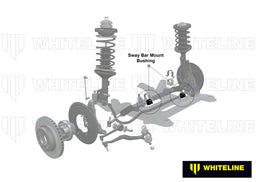 Whiteline 7 x 14 x 20 cm / Service kit - suits Whiteline sway bars Front Sway Bar Mount - Bushing Kit 27mm to Suit Whiteline Sway Bars Autofit