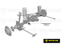 Whiteline 7 x 14 x 20 cm / Service kit - suits Whiteline sway bars Rear Sway Bar Mount - Bushing Kit 20mm to Suit Whiteline Sway Bars Autofit