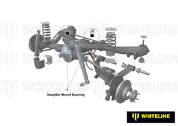 Whiteline 7 x 14 x 20 cm / Service kit - suits Whiteline sway bars Rear Sway Bar Mount - Bushing Kit 20mm to Suit Whiteline Sway Bars Autofit