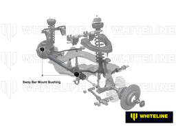 Whiteline 7 x 14 x 20 cm / Service kit - suits Whiteline sway bars Sway Bar Mount - Bushing Kit 27mm to Suit Whiteline Sway Bars Autofit