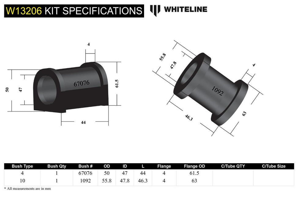 Whiteline 7 x 14 x 20 cm / Suits models 09/1998 - on - with power steering Front Steering Rack and Pinion - Mount Bushing Kit to Suit Mitsubishi Lancer and Proton Satria Autofit