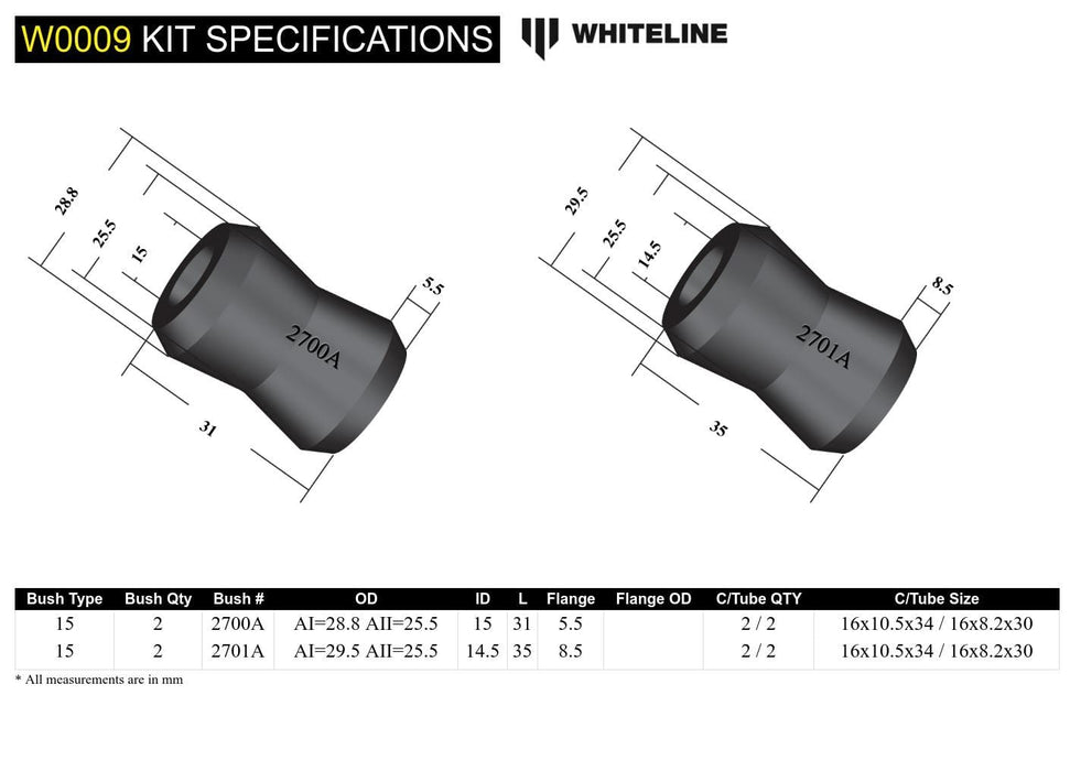 Whiteline 7 x 14 x 20 cm / Suits Whiteline KLC30 and W23479 Front Sway Bar Link - Bushing Service Kit to Suit Whiteline KLC30 and W23479 Autofit