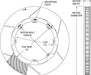 WILWOOD 12.19" O.D x 1.25" Thick, 0.316" Hole Size, 8 x 7.00" Bolt Circle, 6. GT 48 Curved Vane Slotted Rotor L/H WB160-11840 Autofit